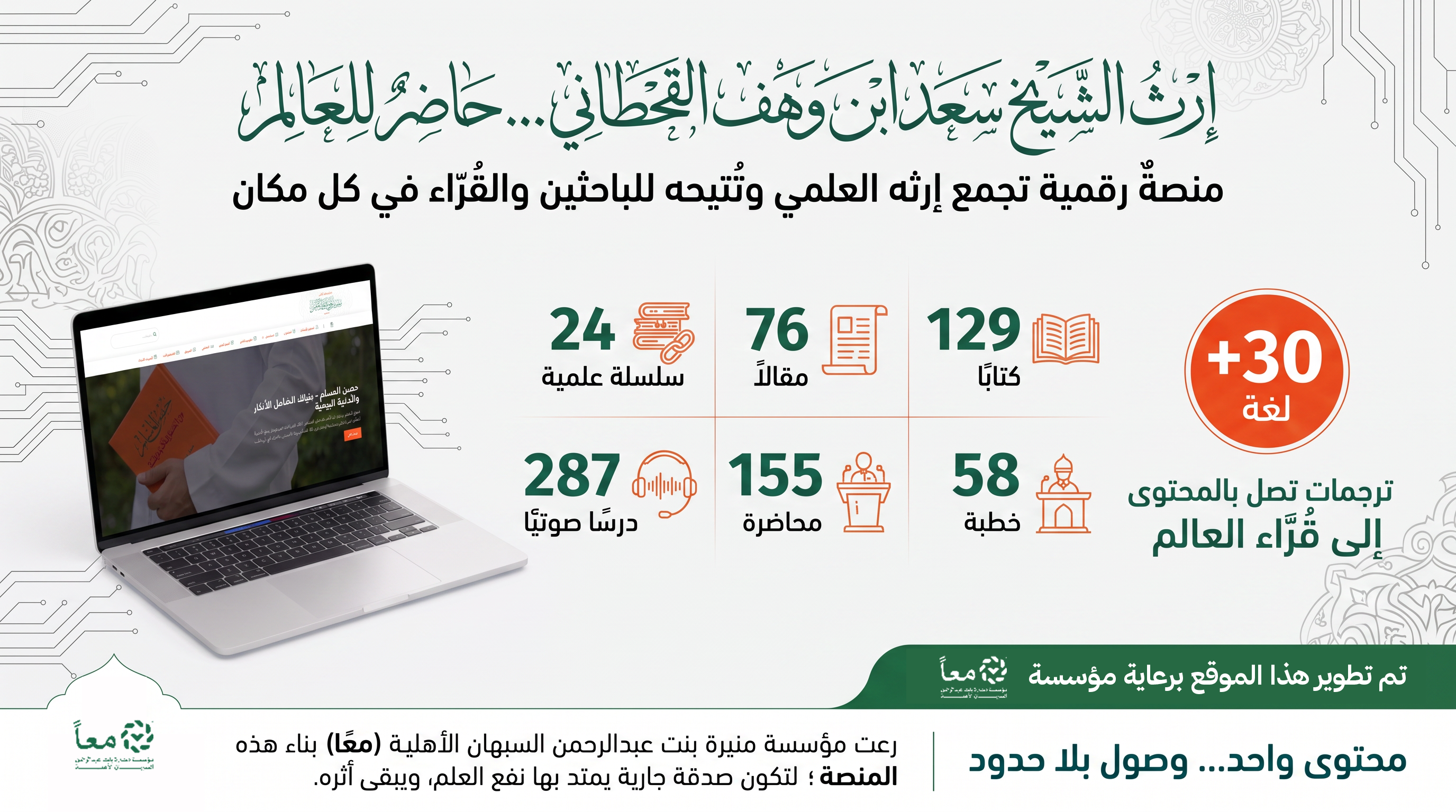 حصن المسلم